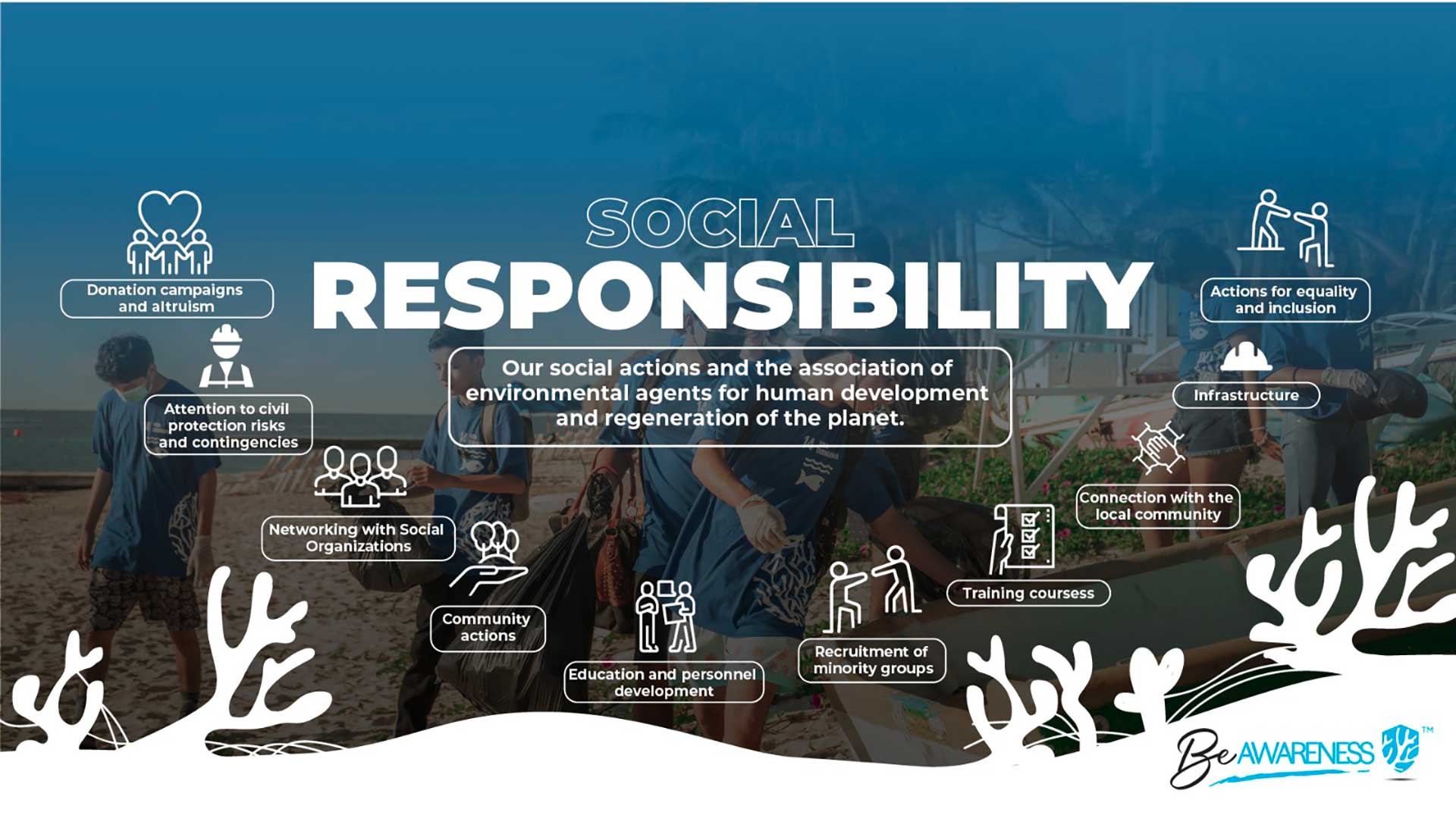 social responsibility